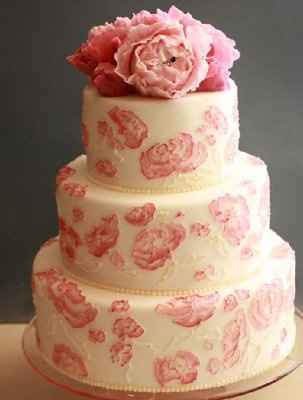 Show me your cakes