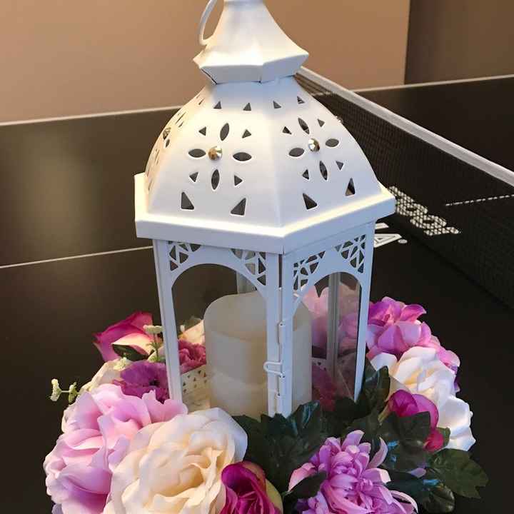 Anyone planning on making things themselves?