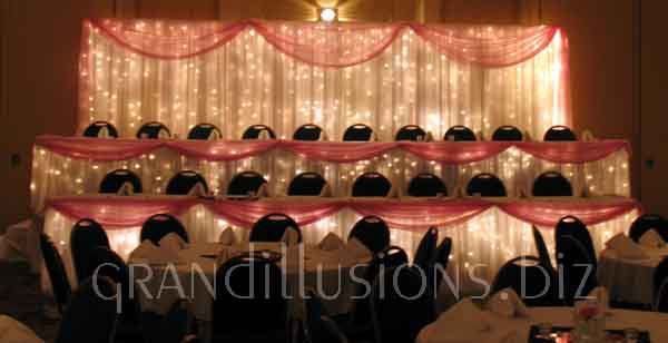 Head Table Dilemma - 1