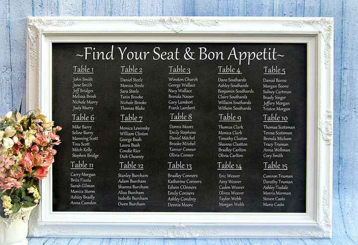 Need help with placecard ideas please!