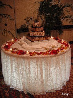 I would love to see your Head Table or Sweetheart Table Decorations! Edit: or help with suggestions 
