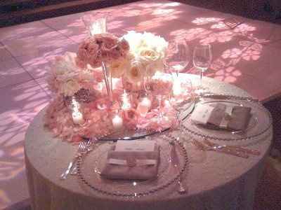 I would love to see your Head Table or Sweetheart Table Decorations! Edit: or help with suggestions 