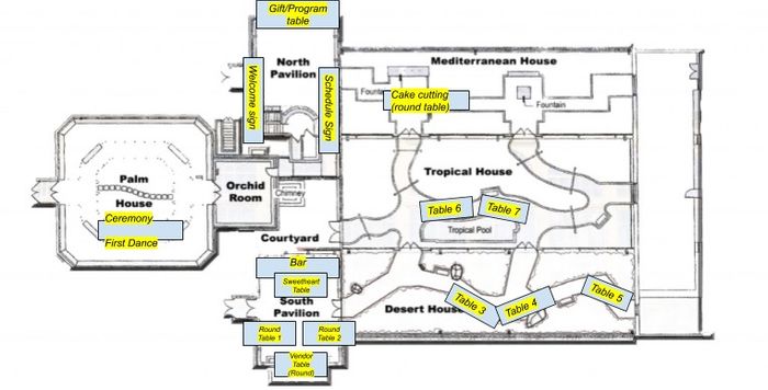 Place cards only at table? 1