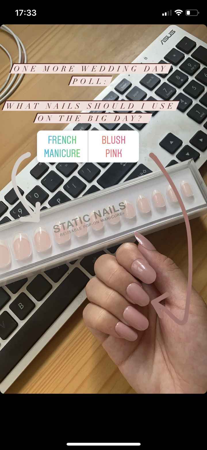 Wedding day nails? 1