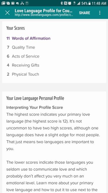 UPDATE: FH TOOK THE TEST! NWR: Commence the "Hug & Roll"?
