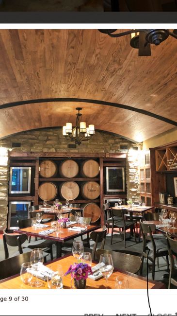 Venue pricing? Pp? 1