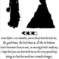 Proposing to your MOH/BP