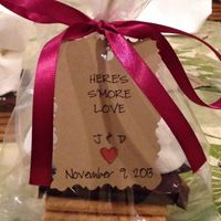 Bridal Shower Questions