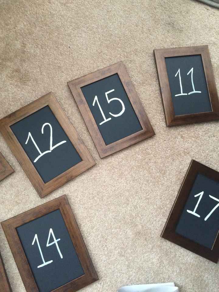 Can I see your table numbers?