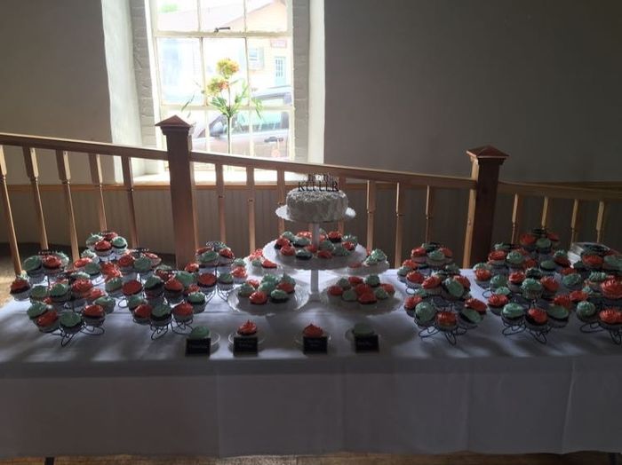 Mountains of cupcakes!! Advice?!