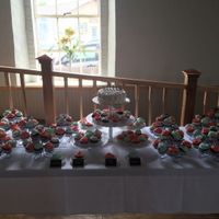 Mountains of cupcakes!! Advice?!