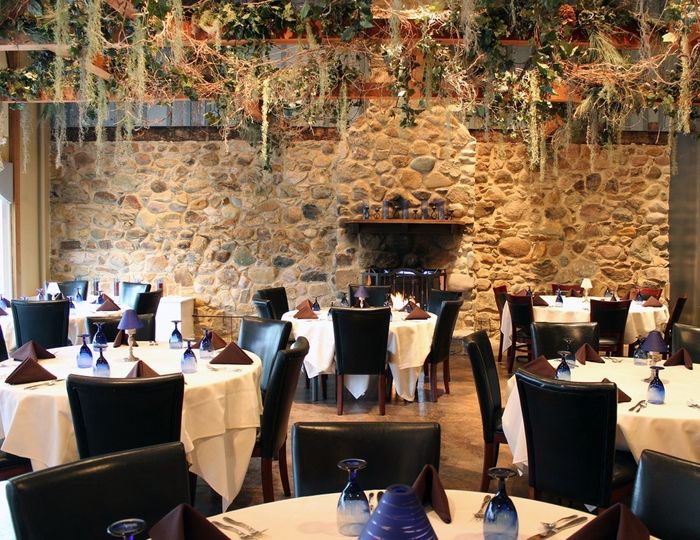 Show me your VENUE!