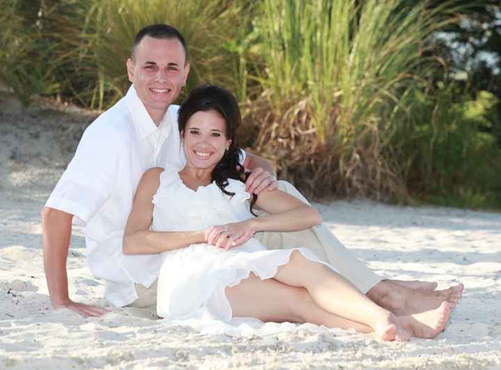 Ladies! Post your...