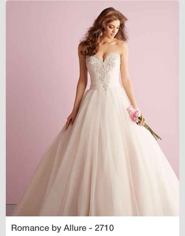 Dress Dilemma- How long did you shop/ try on dresses before you found ‘the dress’?