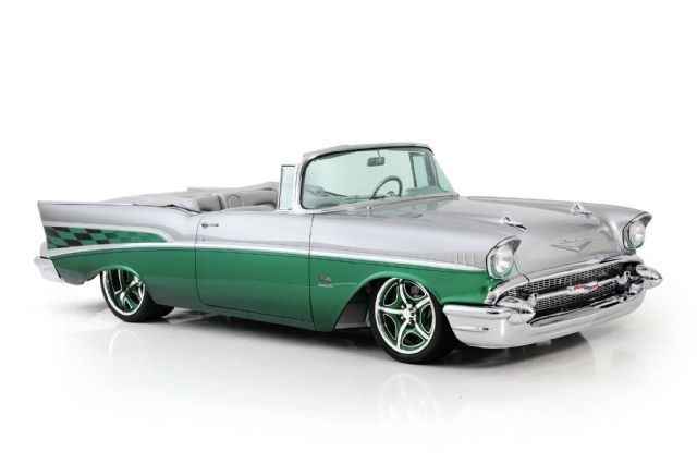 Getaway car- worth it? How much are you spending?