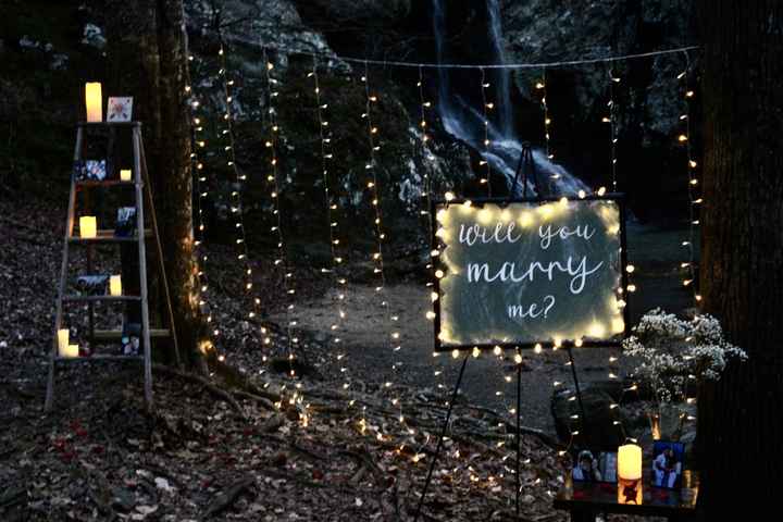 Engagement 02/04/2023