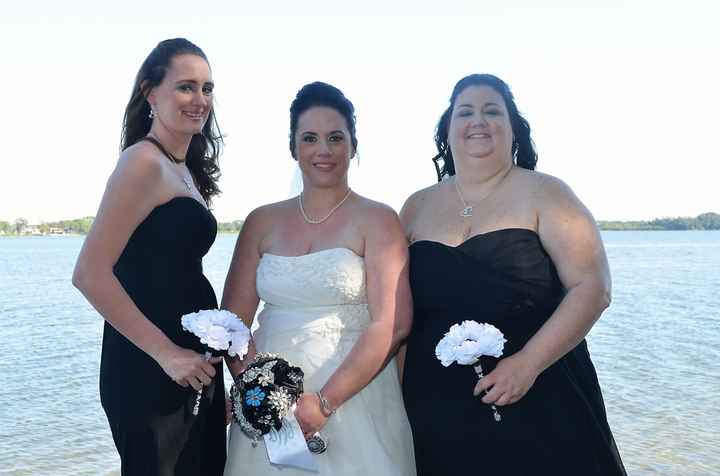 Let us see your BP...