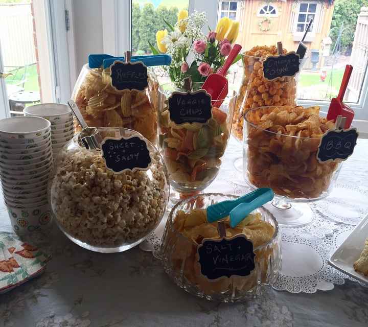 My Tea Party Wedding Shower