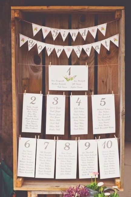 Show me your Seating Chart ideas!
