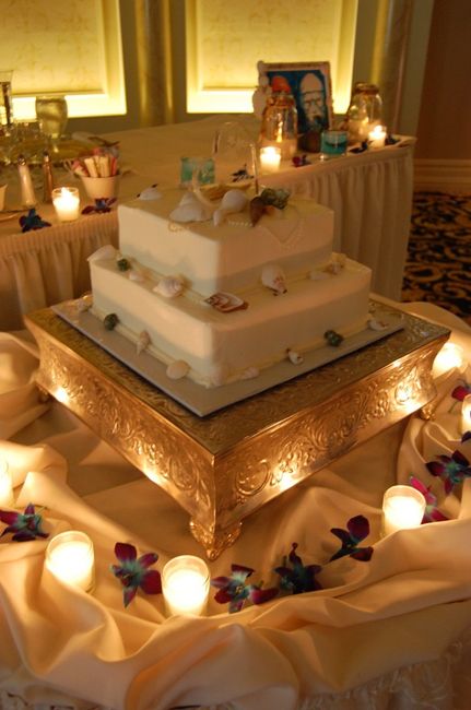 Married for 3 weeks :-) advice for brides to be and especially NY brides