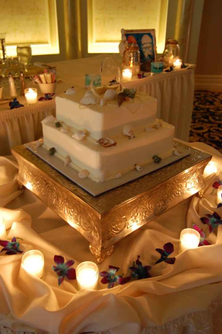 Married for 3 weeks :-) advice for brides to be and especially NY brides