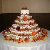 Cake Ideas