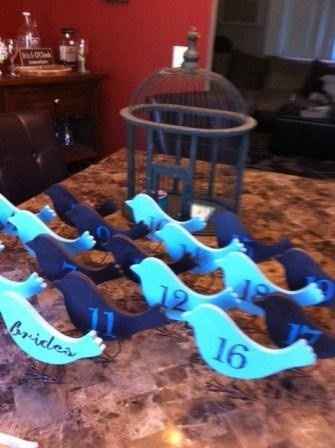 I wish people would post more pictures of their DIY and Weddings