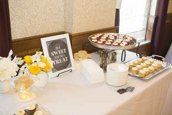 Thoughts on cupcakes?