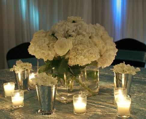 Table numbers?