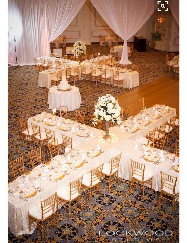 Round or Rectangle Tables?