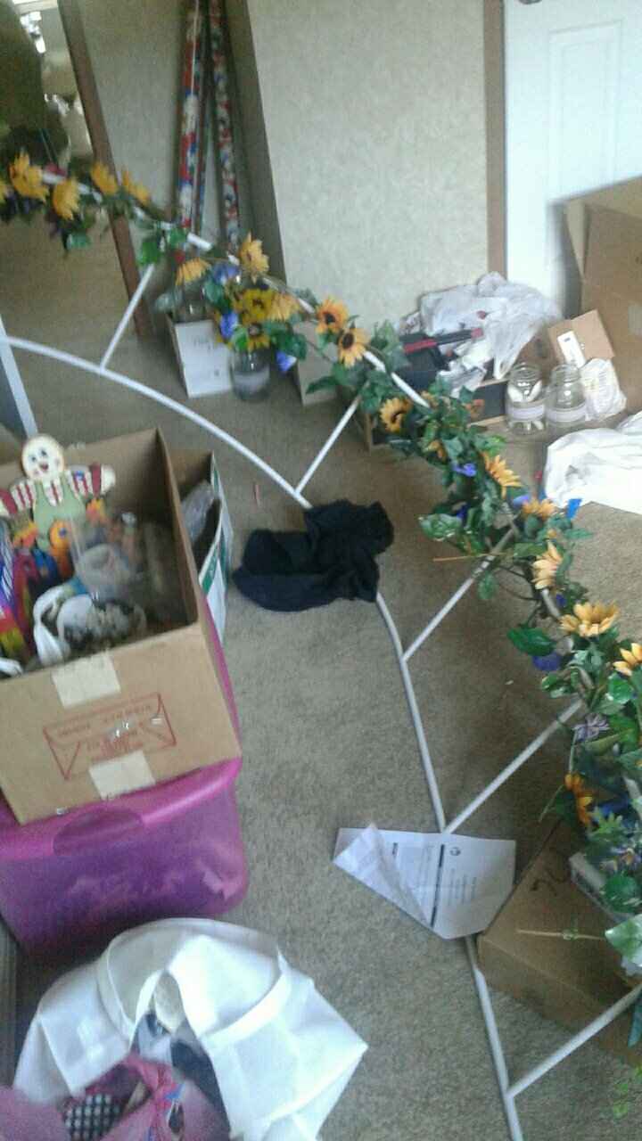 What does my arch need? - 1