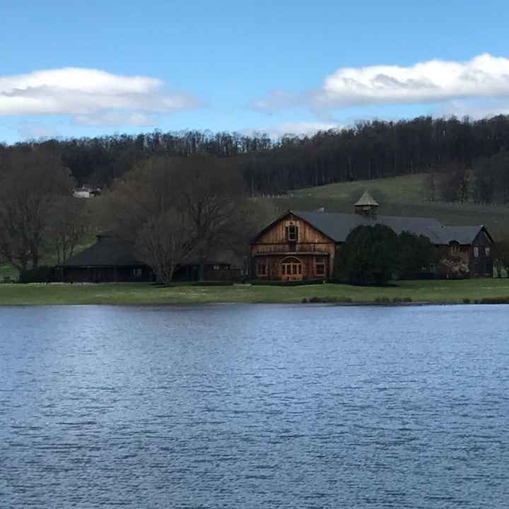 Show me your venue!!