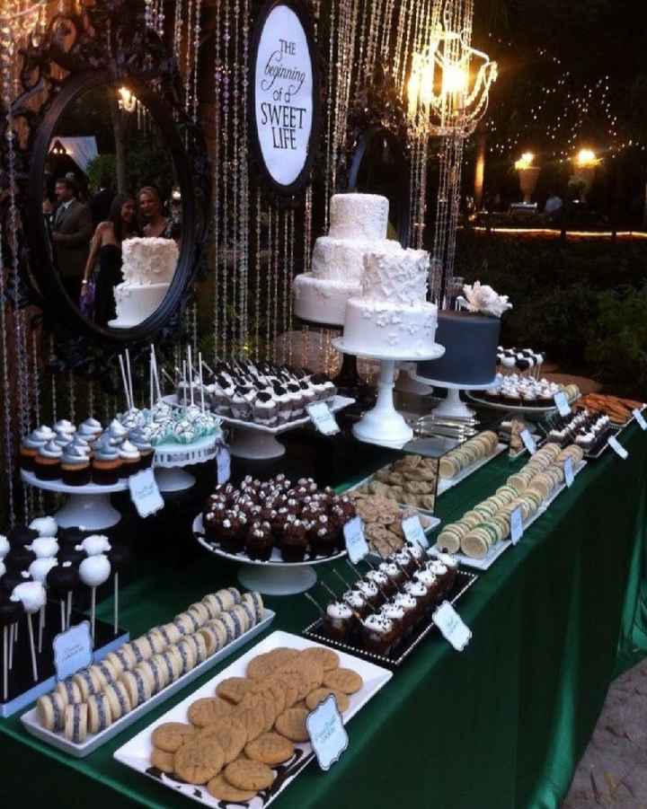 Cake and dessert options - 7