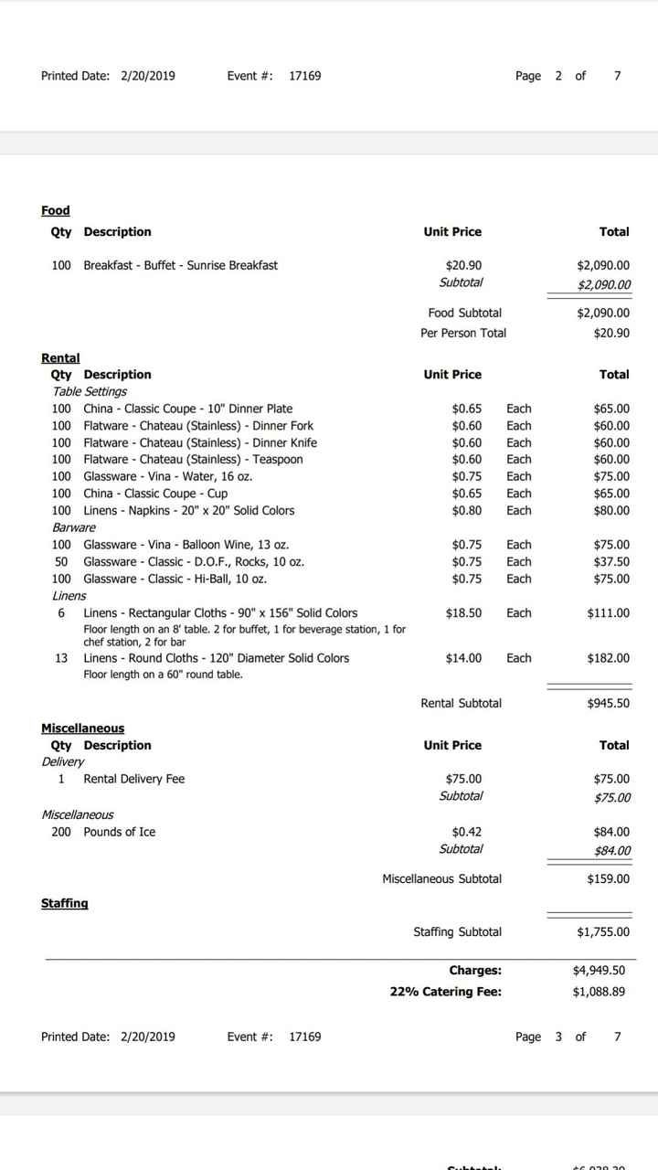Help with Catering Fees 1