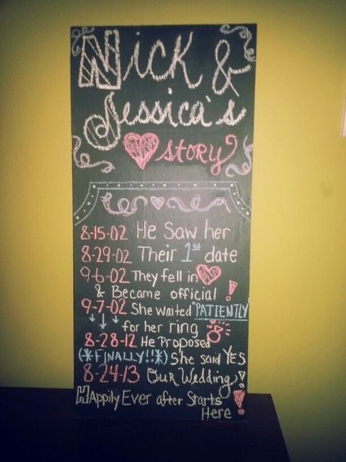 15 days to go and 2 random DIY's! Picturesss!