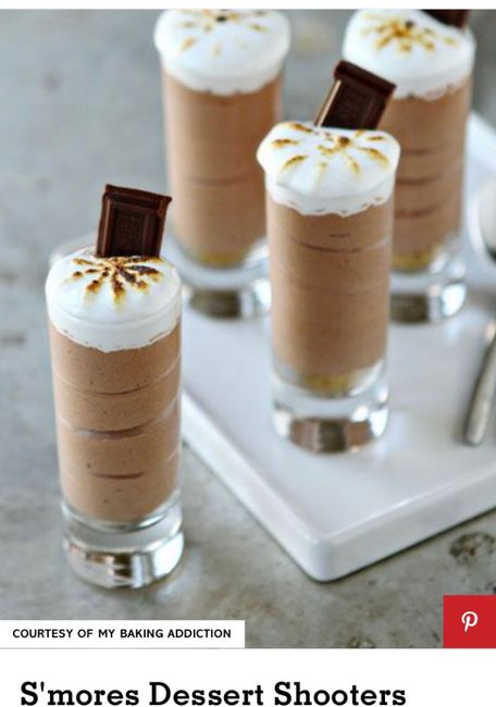 Which flavor would you choose? 2