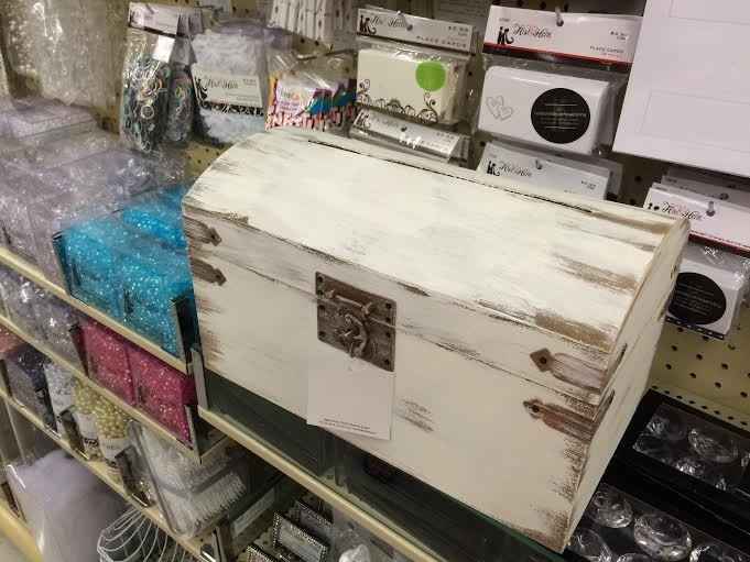 What is everyone using for a card box/holder at the reception?