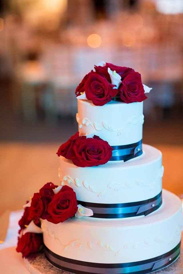 Cake simple vs. detailed