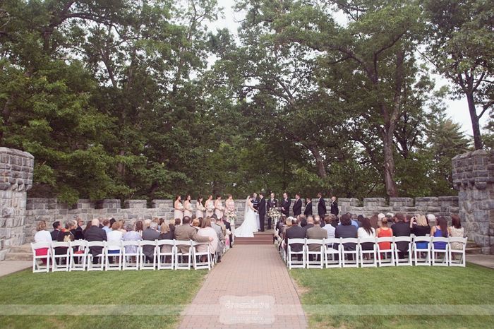 Opportunity to be published: Tell me about your venue