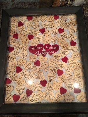 Spinoff: Guestbooks with dropped in hearts