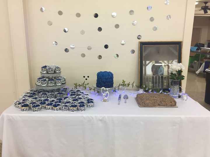 What flavor is/was your wedding cake?