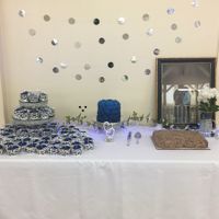 What flavor is/was your wedding cake?