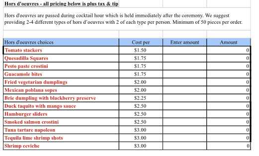 Hors D’oevres Help! - 1