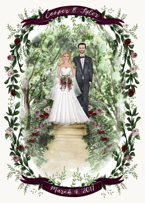 Custom Invitations -- PROOFS DONE!