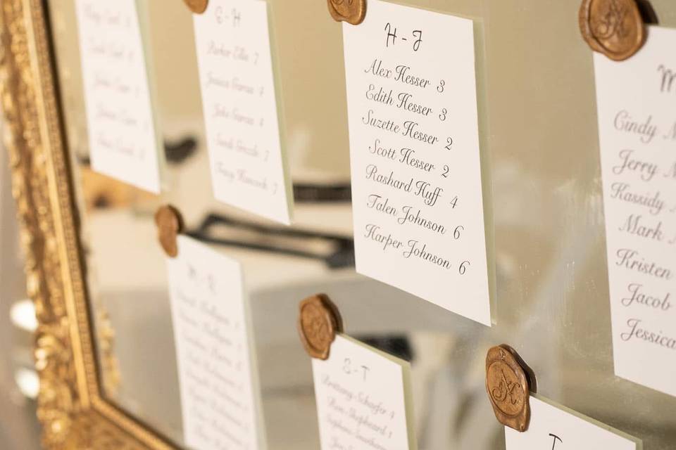 Hesser Wedding