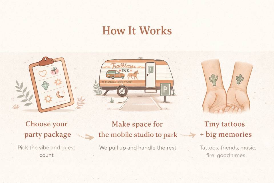 Mobile Tattoo Parties