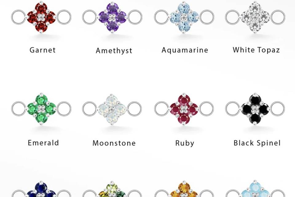 Gemstone charms