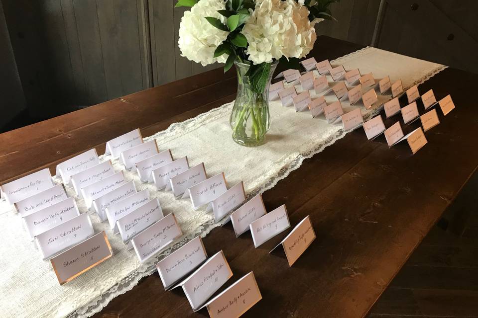 Card displays