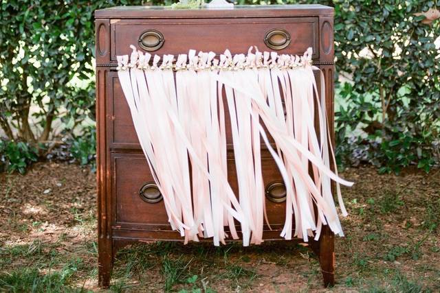 Plume Events