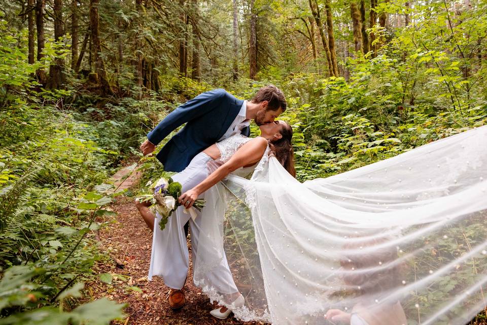 Index Wedding
